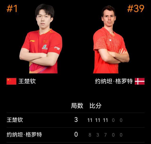 开云网站-王楚钦横扫格罗特晋级16强，成功迈出卫冕第一步