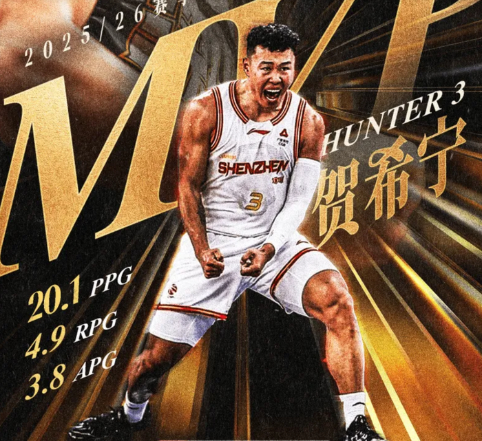开云下载-收获CBA常规赛MVP，贺希宁感慨万千！|深圳队|cba联赛|篮板|大奖|球员_新浪体育_新浪新闻